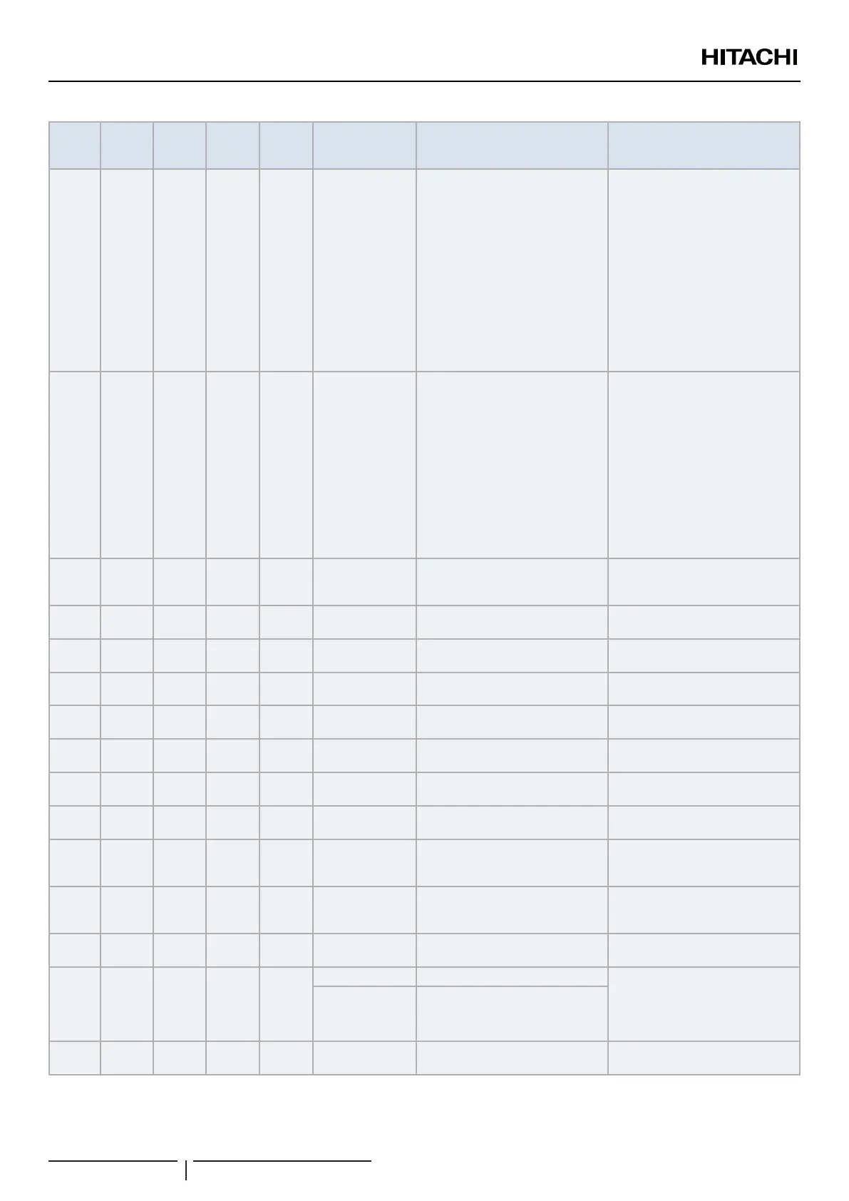 Page #156 background image