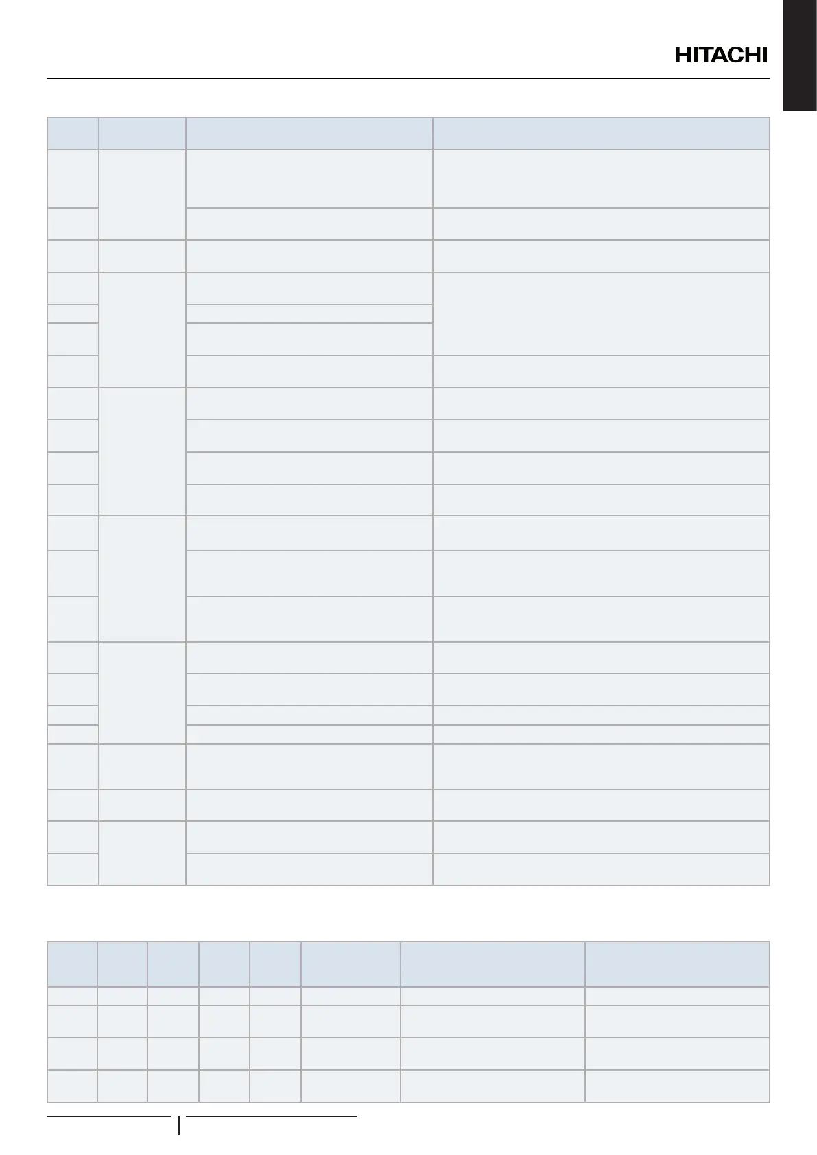 Page #159 background image