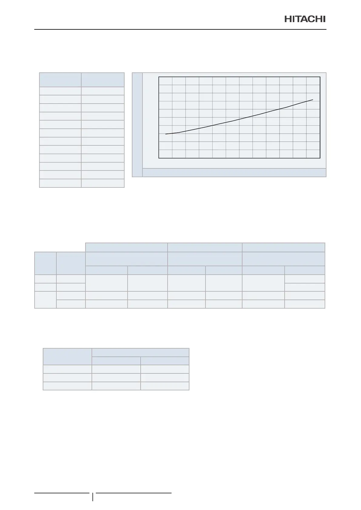 Page #106 background image