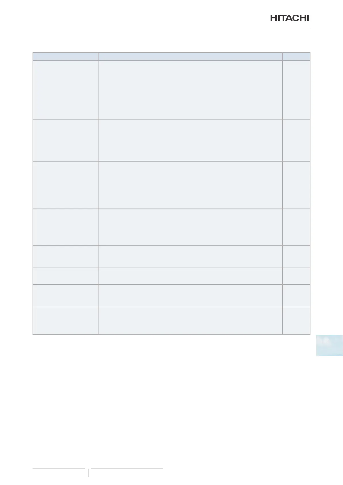 Page #135 background image