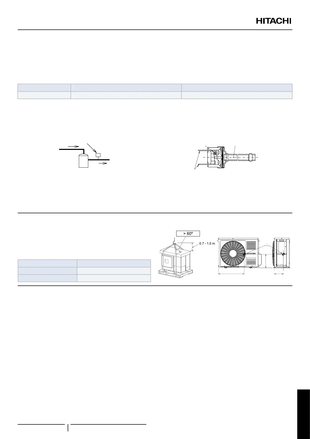 Page #141 background image