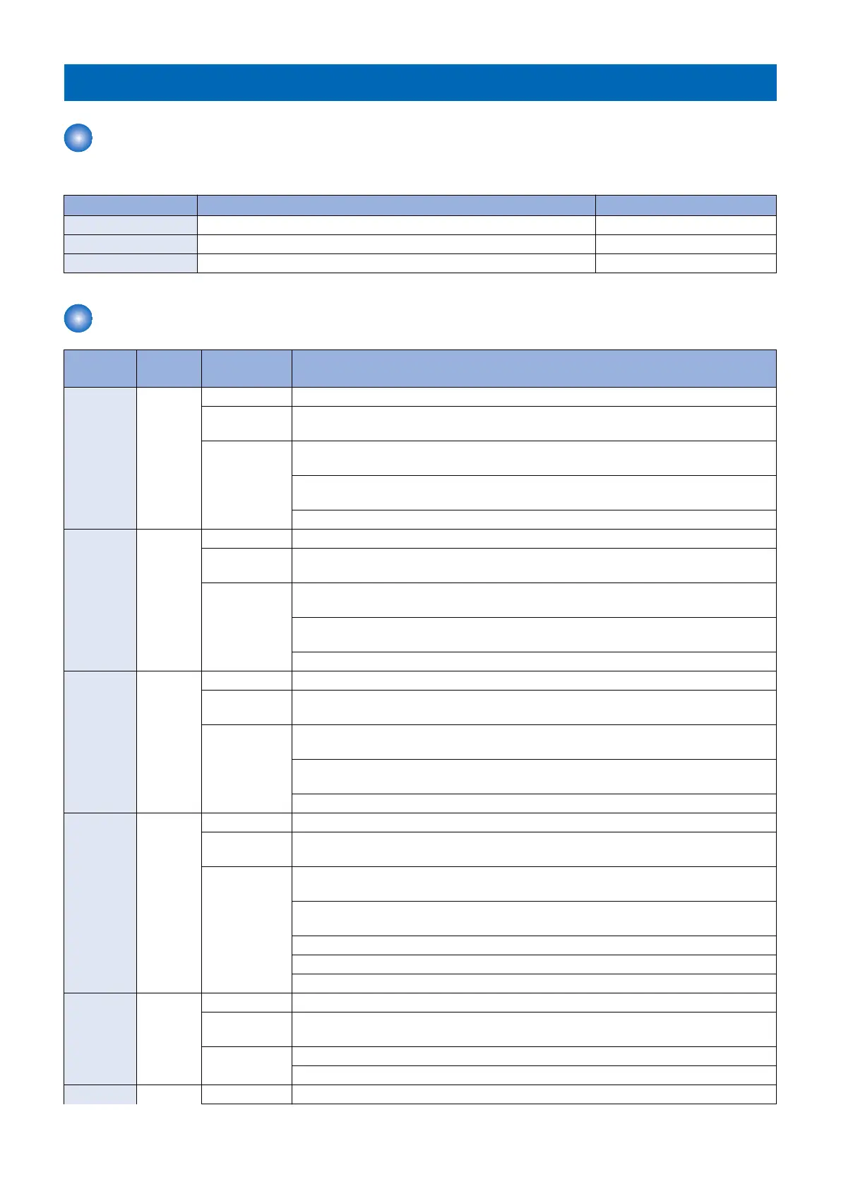 Page #130 background image