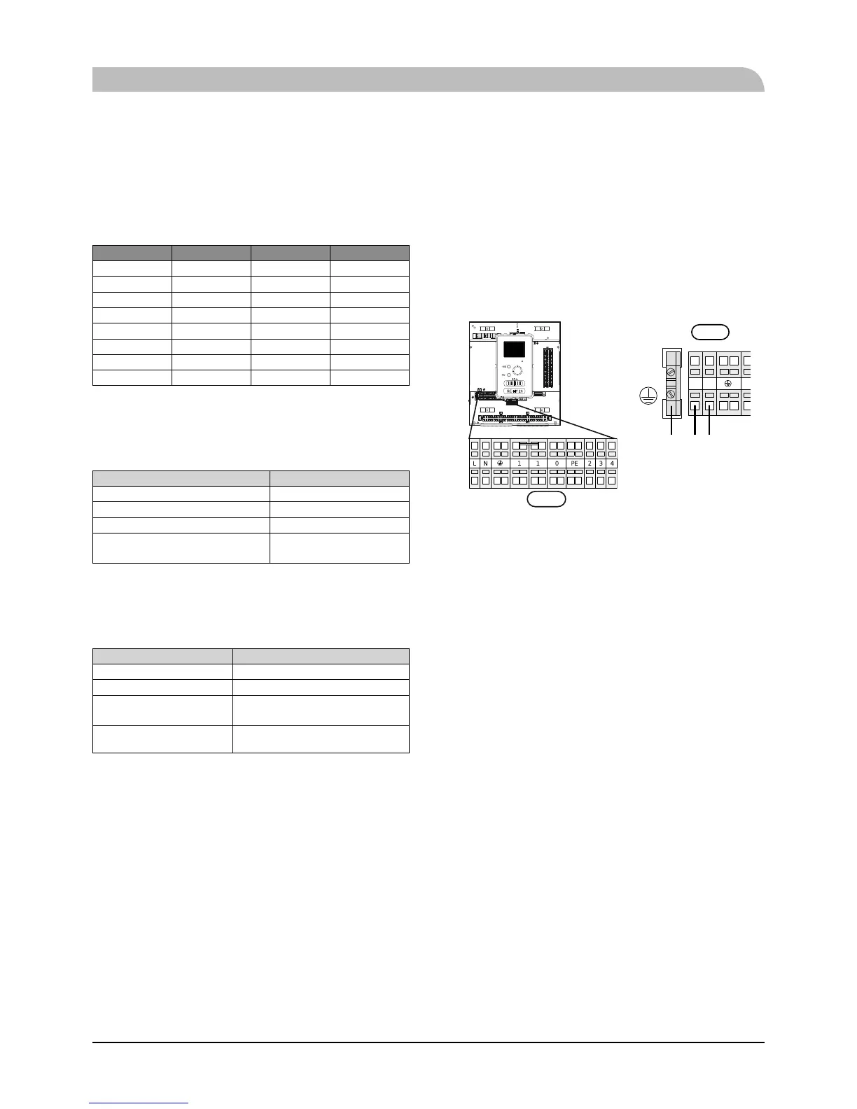 Page #236 background image