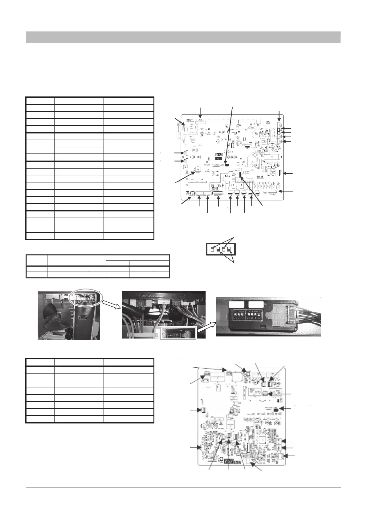 Page #224 background image