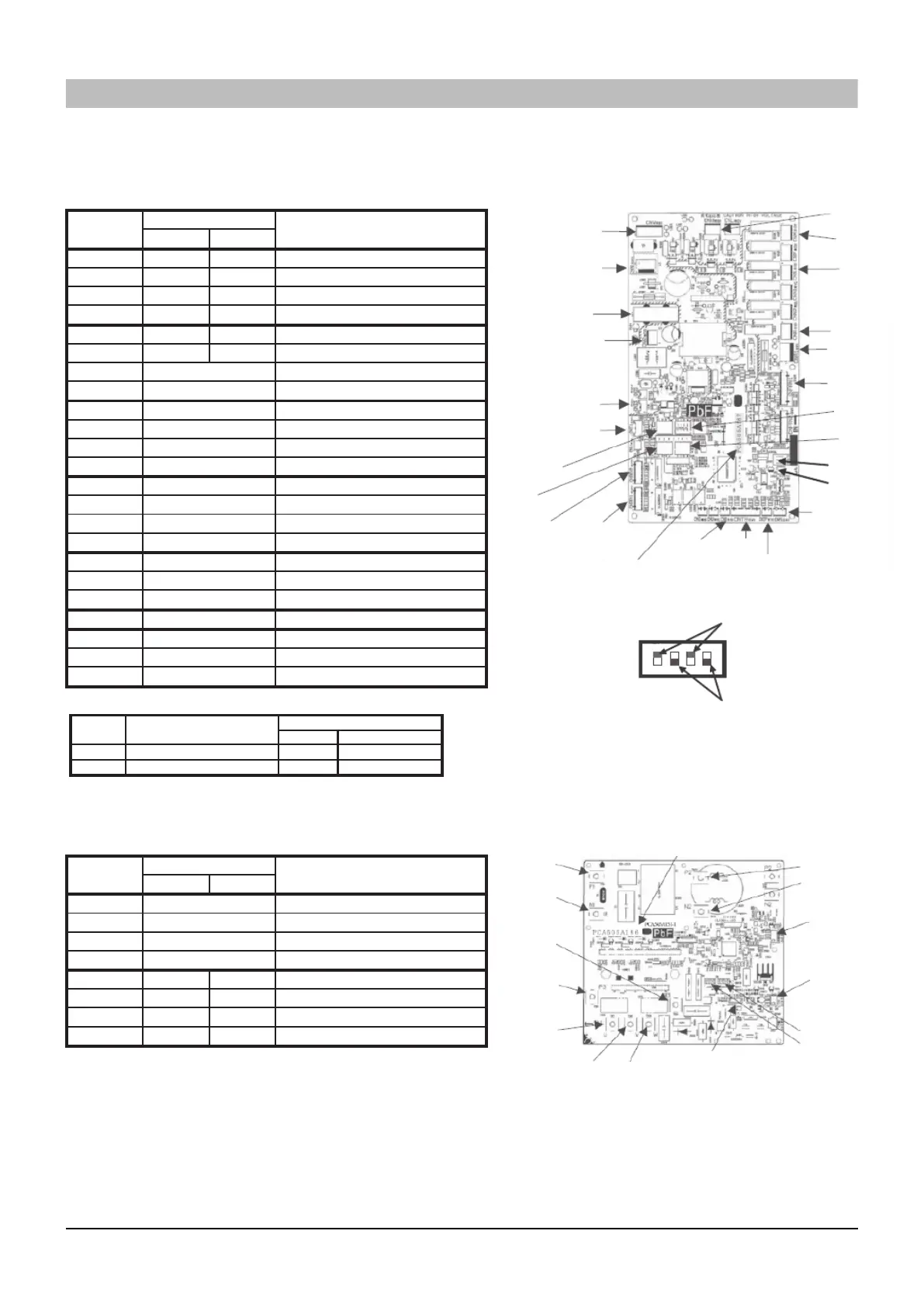 Page #225 background image
