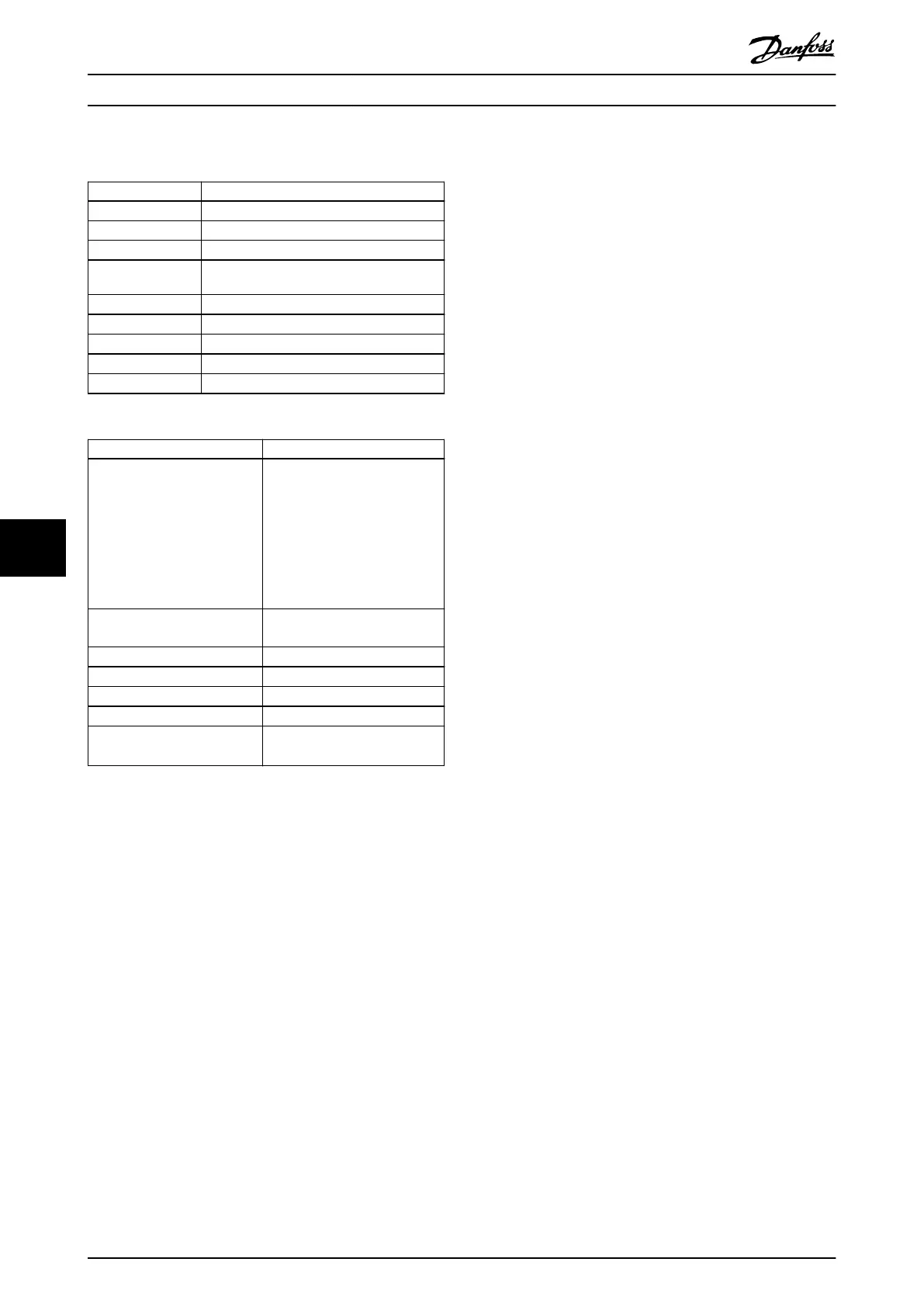 Page #92 background image