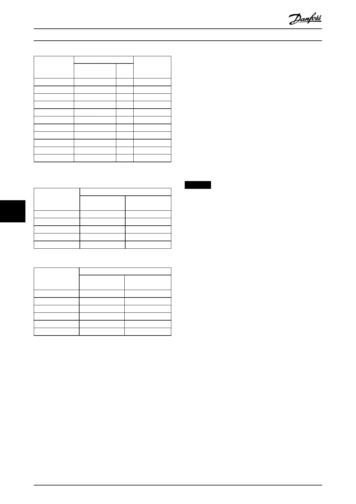 Page #118 background image