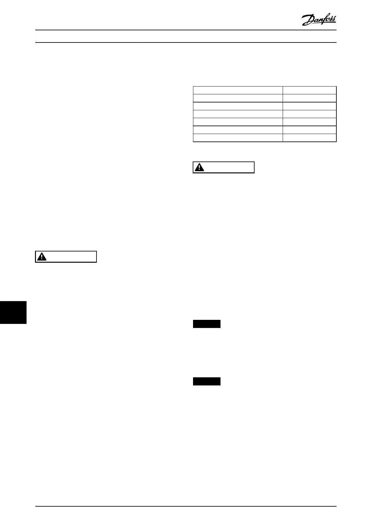 Page #248 background image