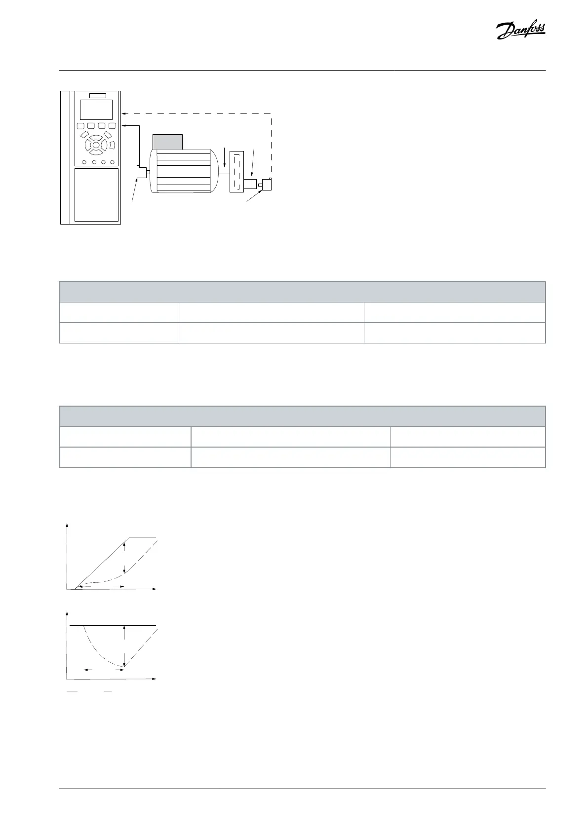Page #259 background image