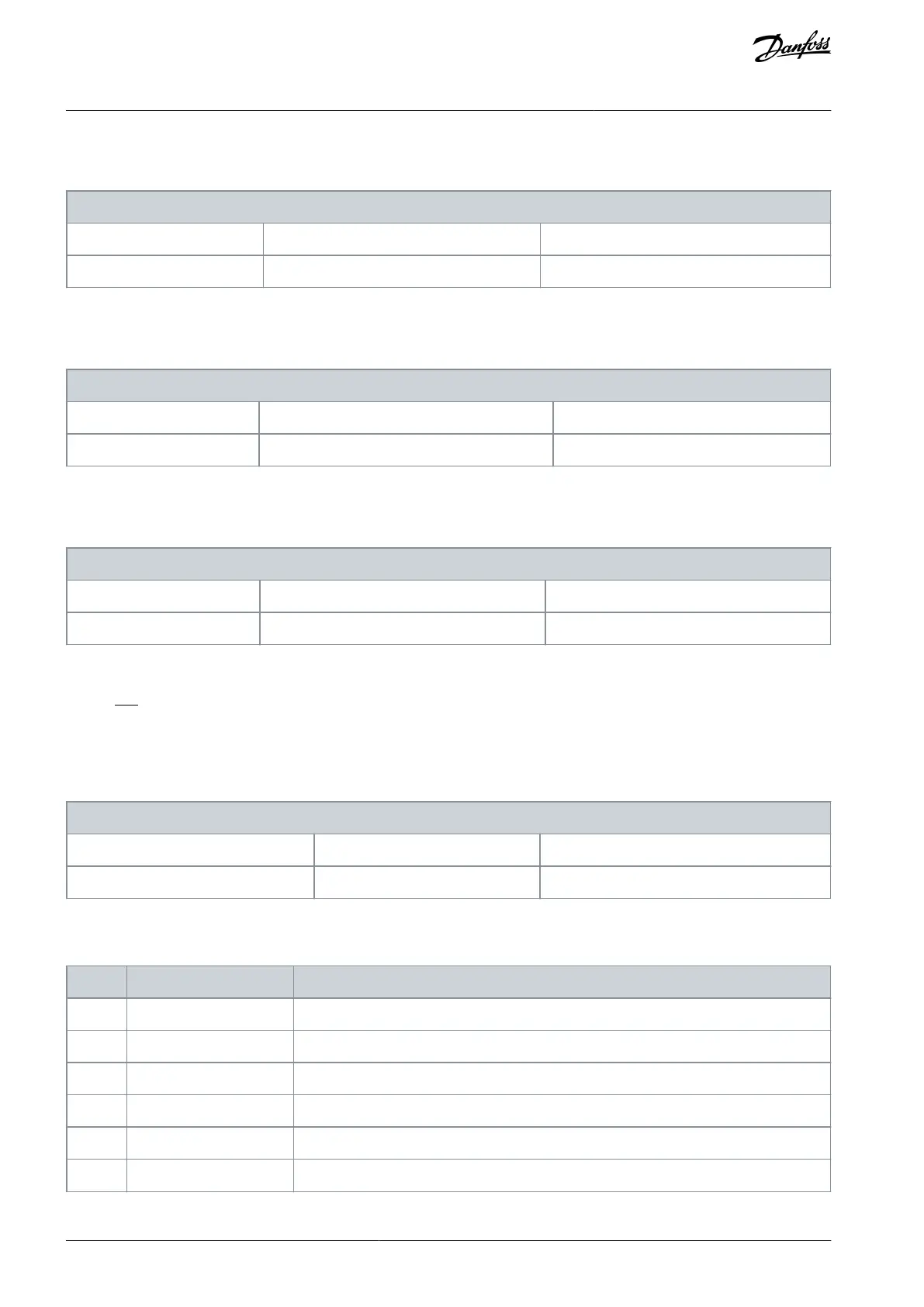 Page #522 background image
