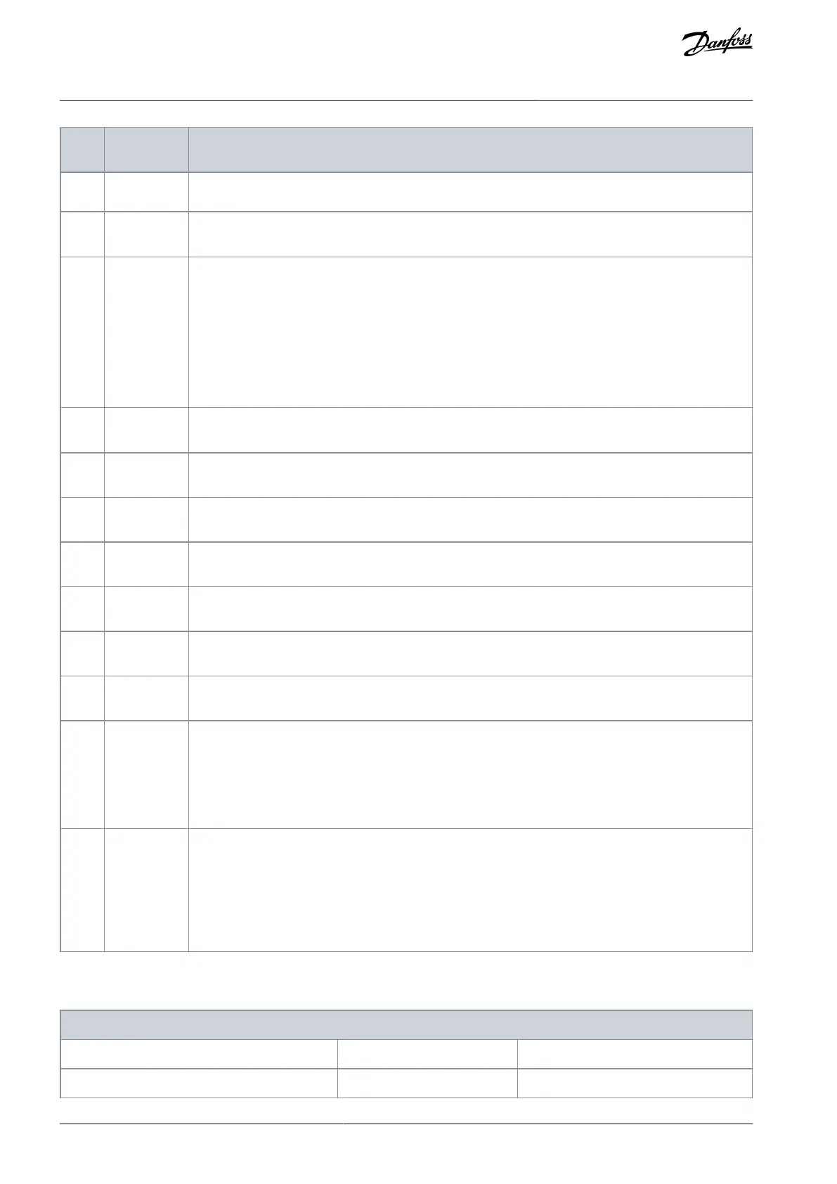 Page #530 background image