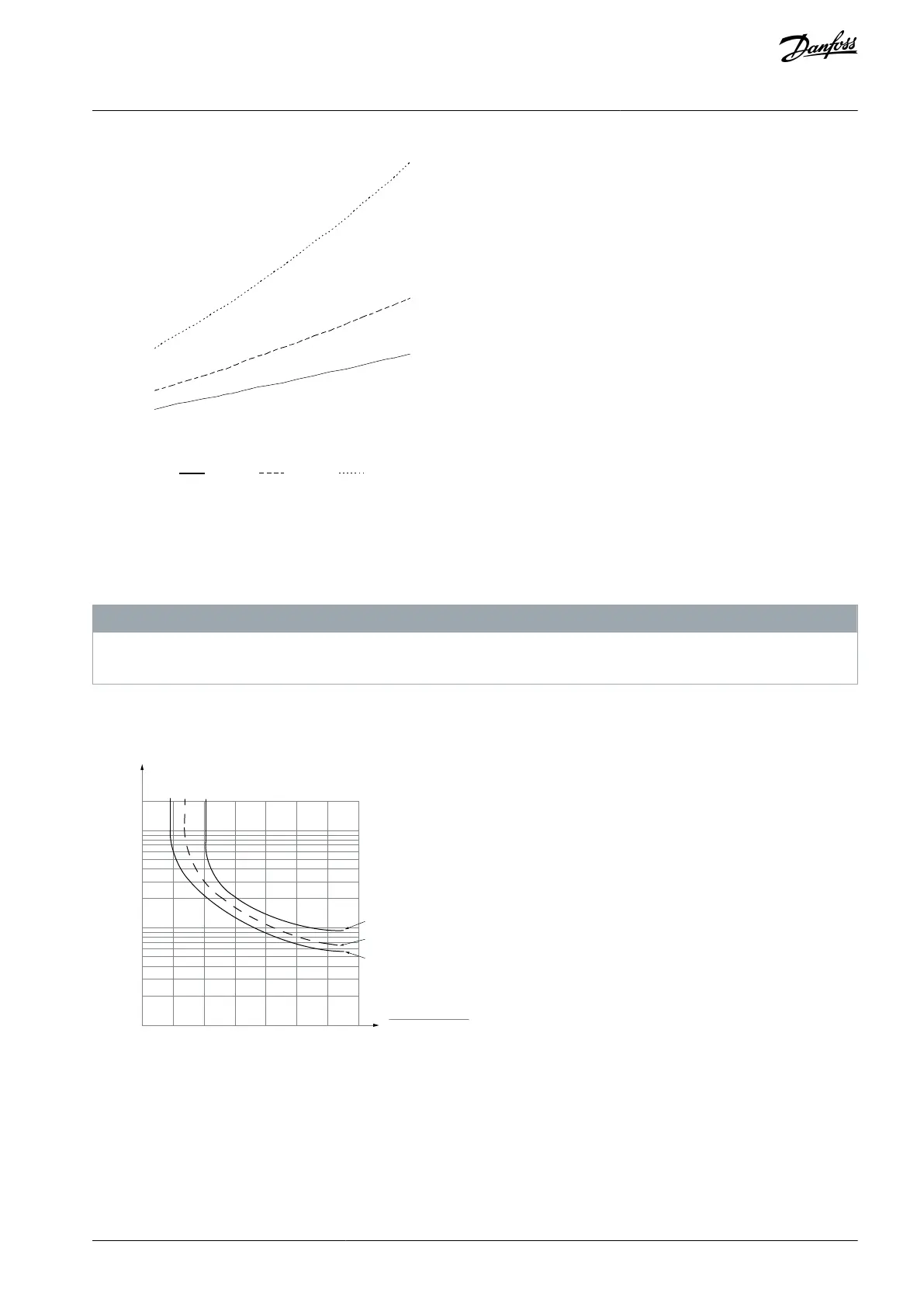 Page #109 background image
