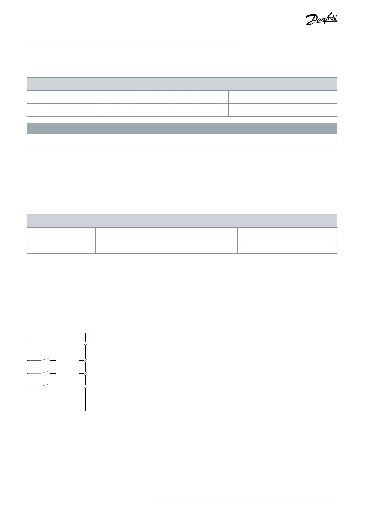 Page #128 background image