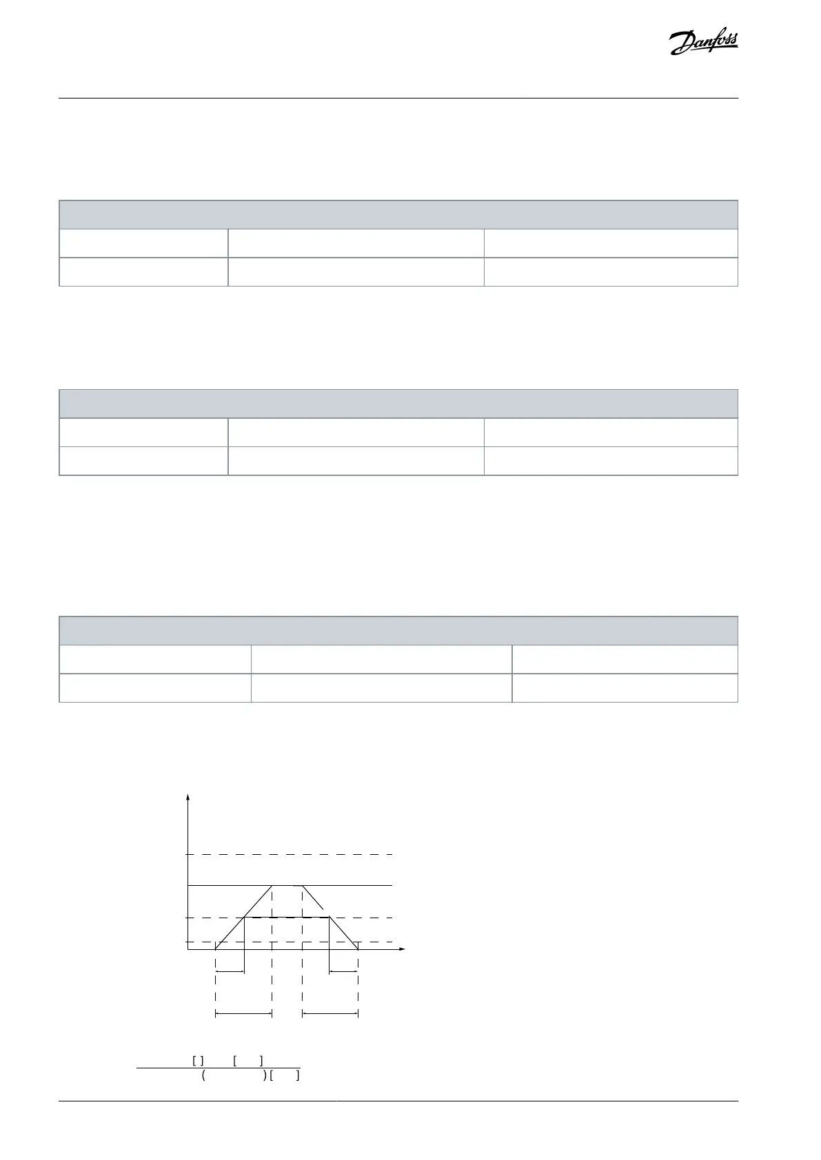 Page #150 background image