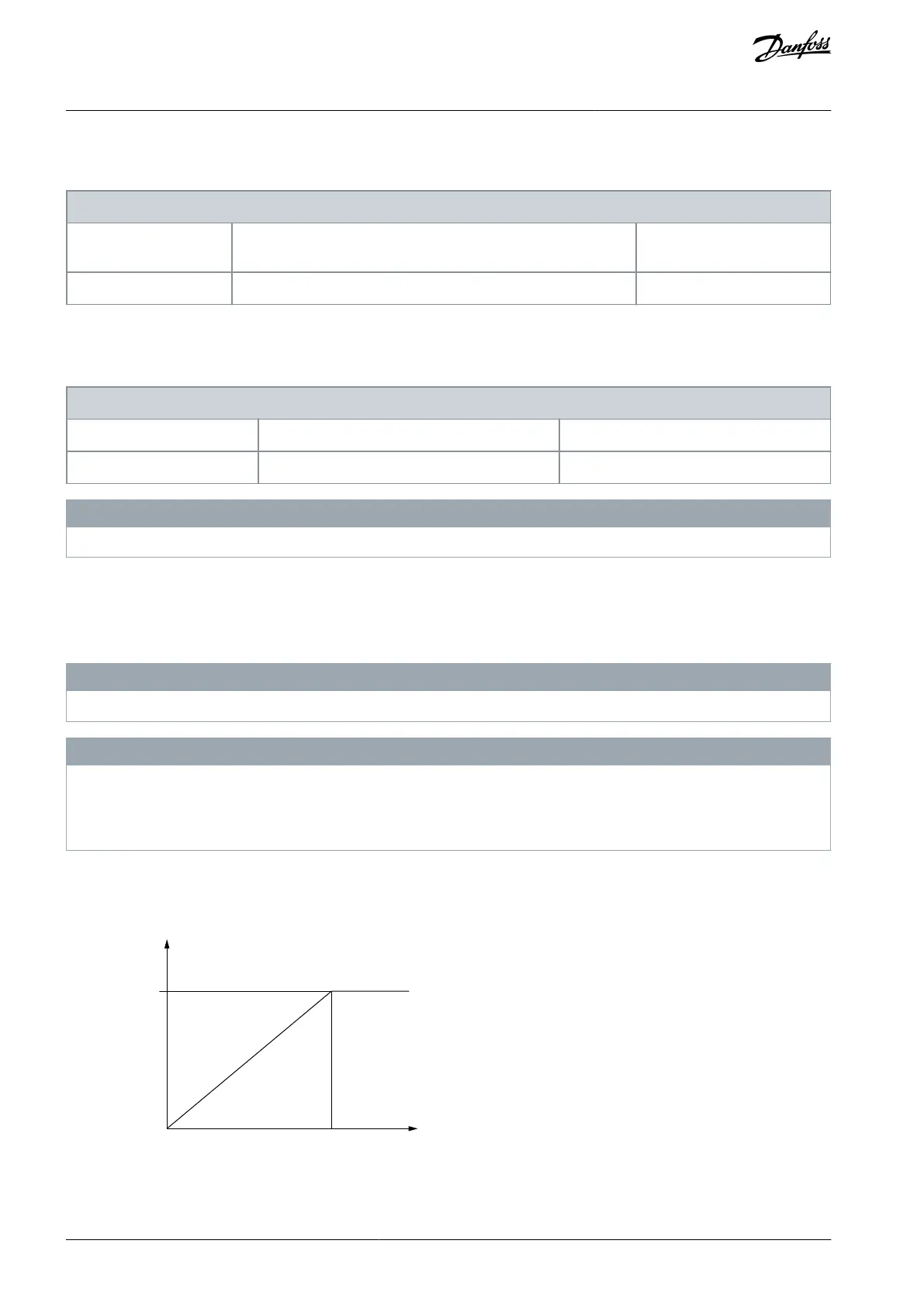 Page #220 background image