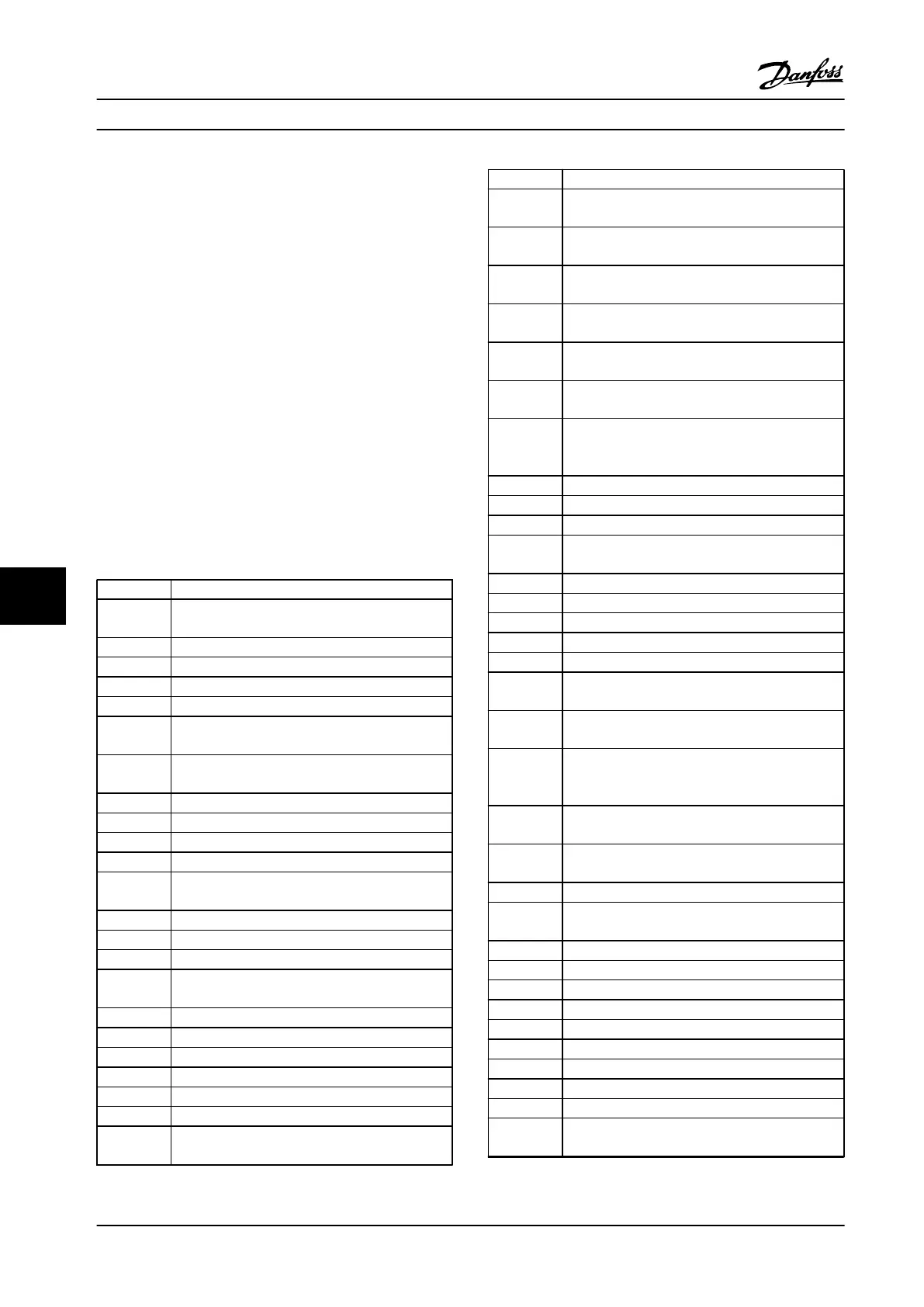 Page #136 background image
