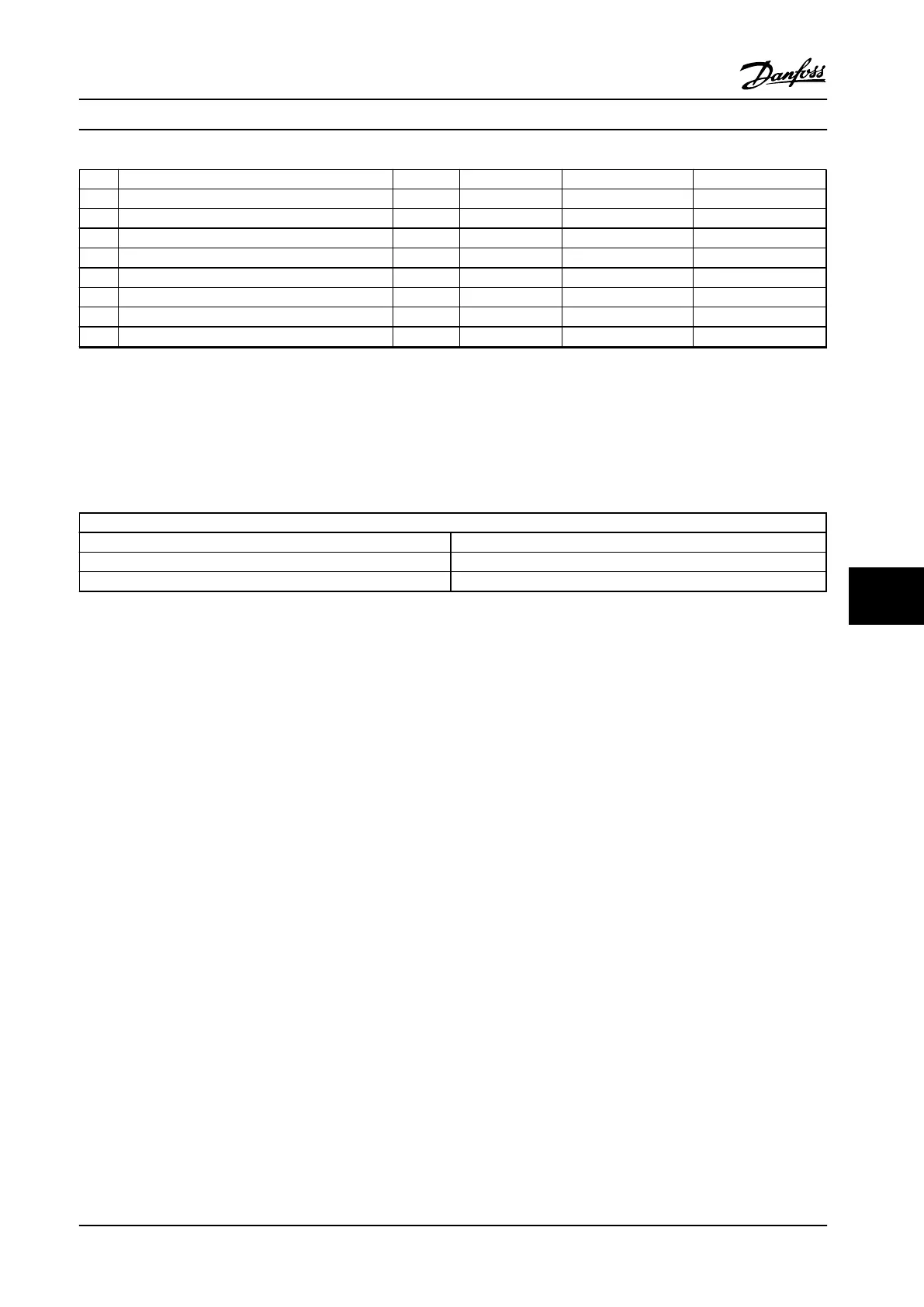 Page #143 background image