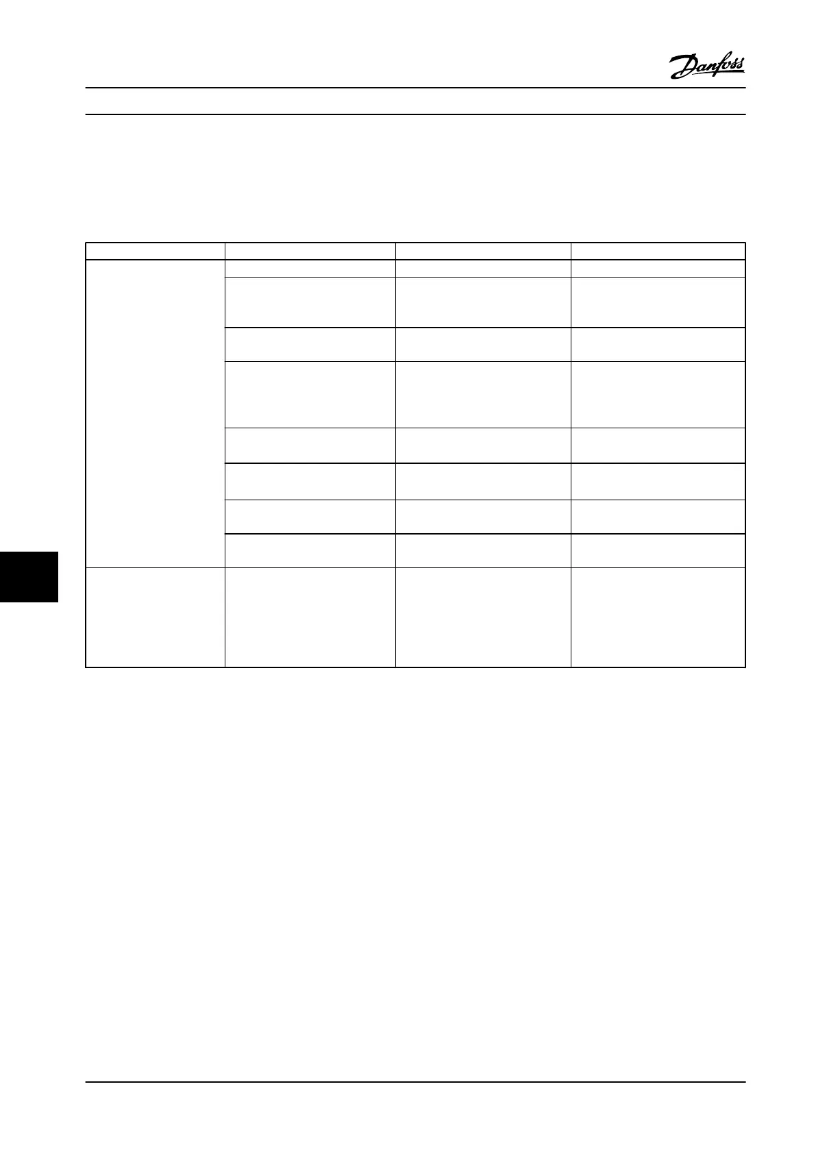 Page #148 background image
