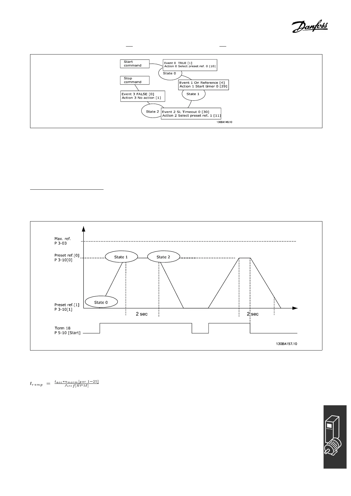 Page #117 background image