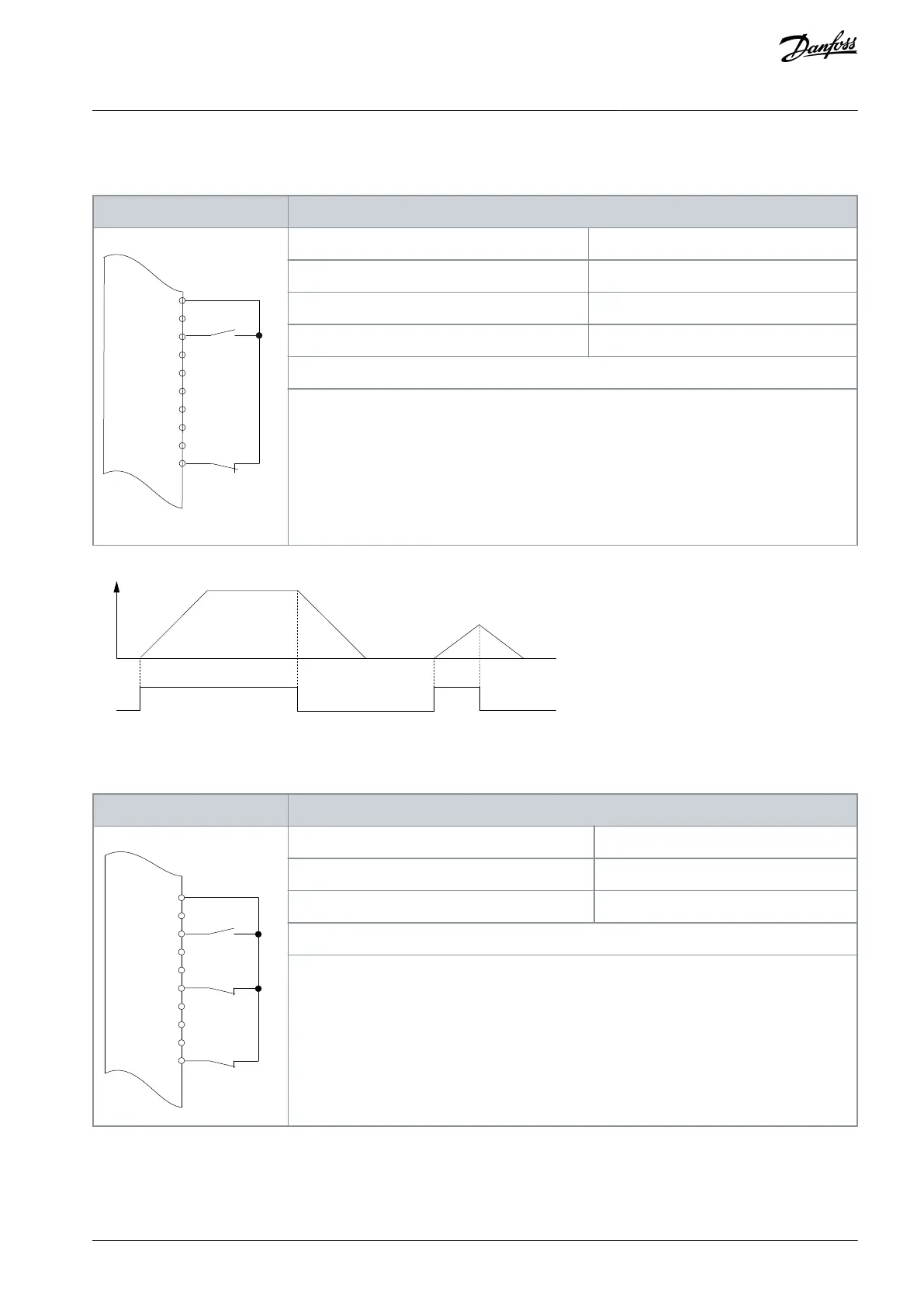 Page #129 background image