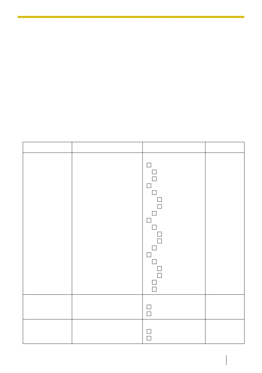Page #163 background image