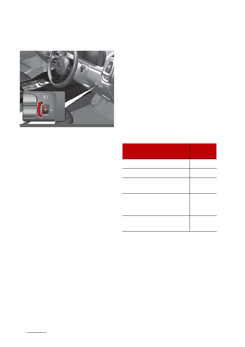 Page #234 background image