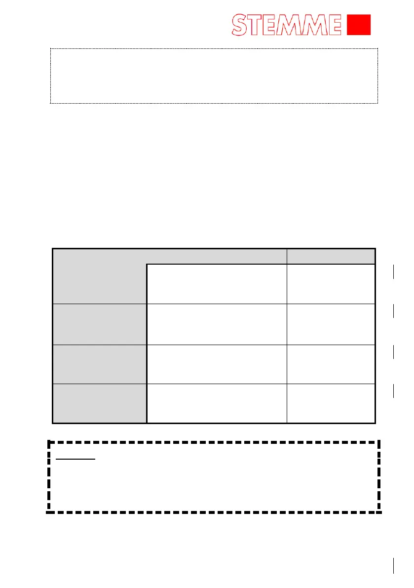 Page #132 background image