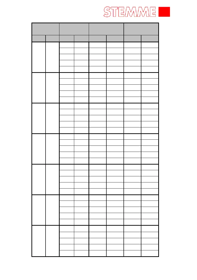 Page #135 background image