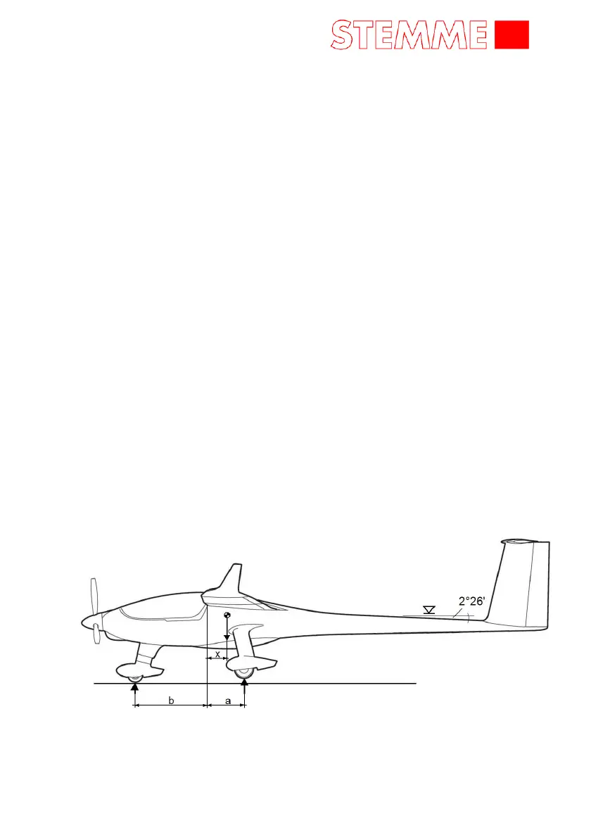 Page #142 background image