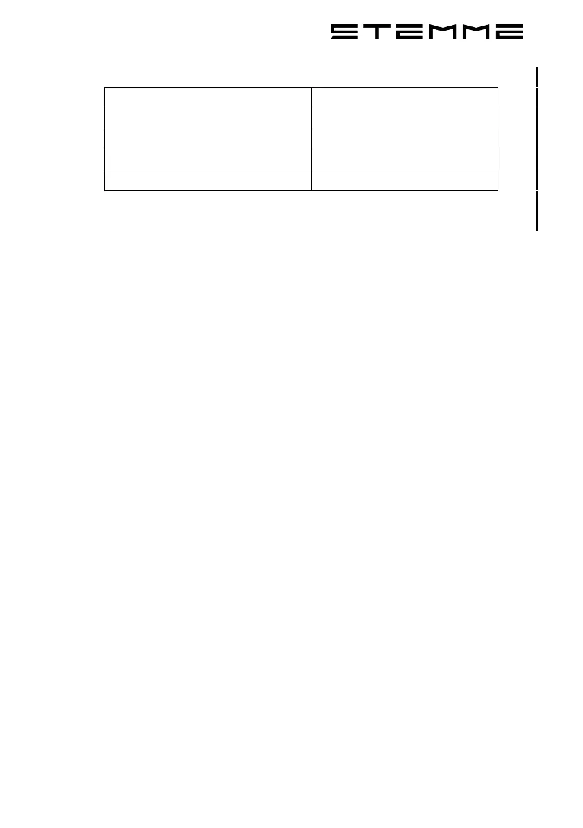 Page #192 background image