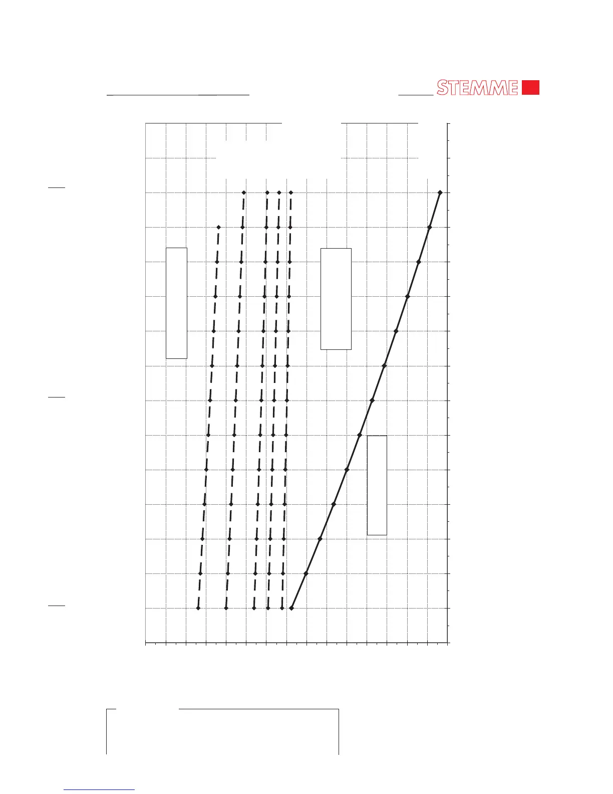 Page #153 background image