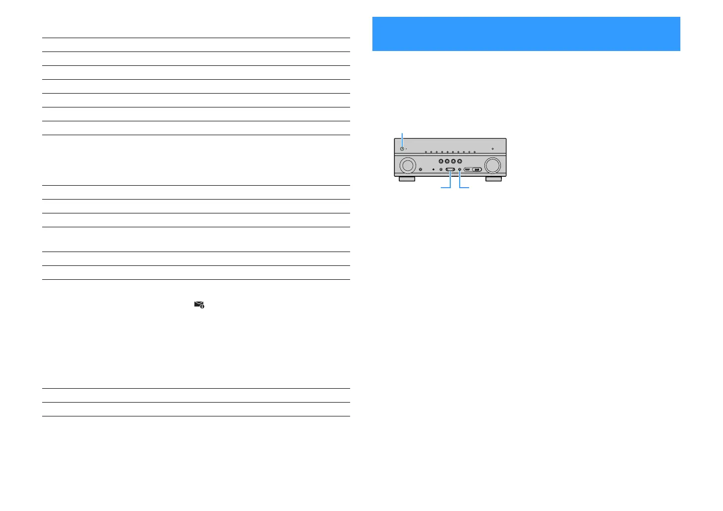 Page #128 background image