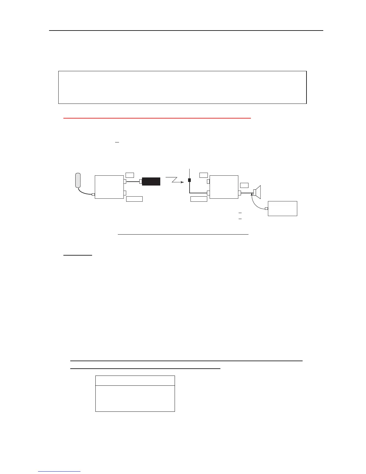 Page #165 background image