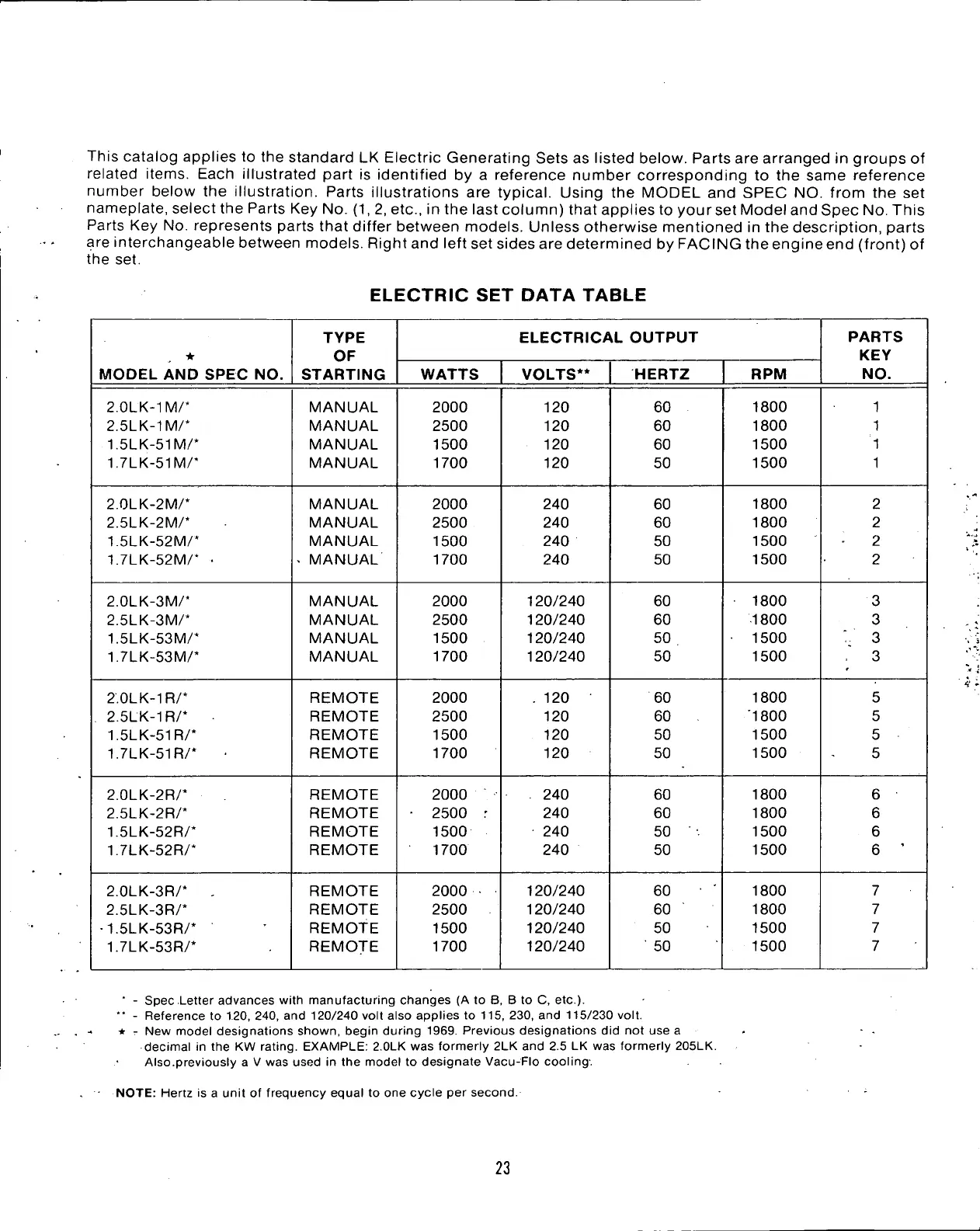 Page #25 background image
