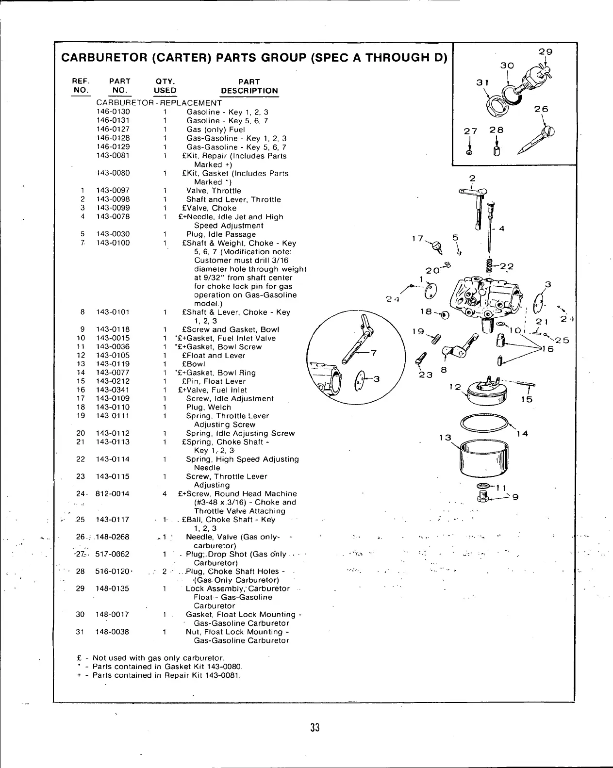 Page #35 background image