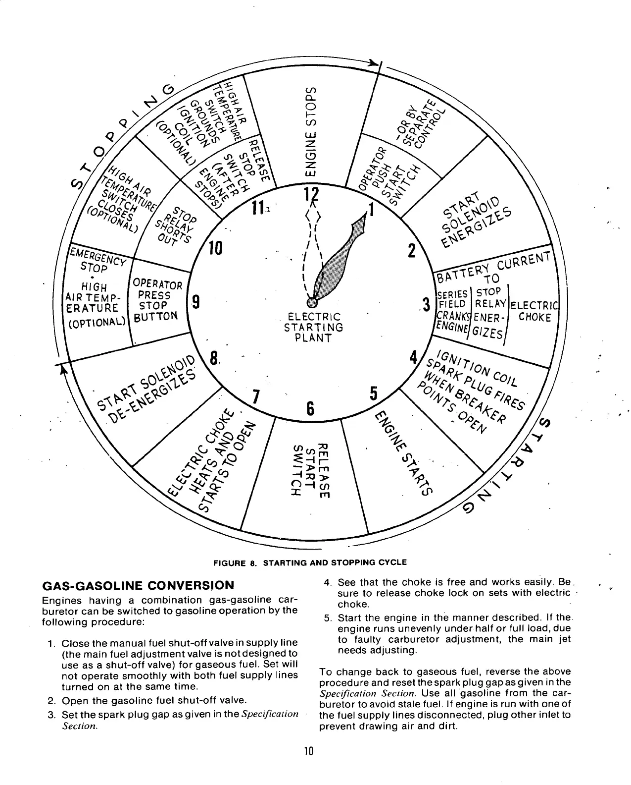 Page #12 background image