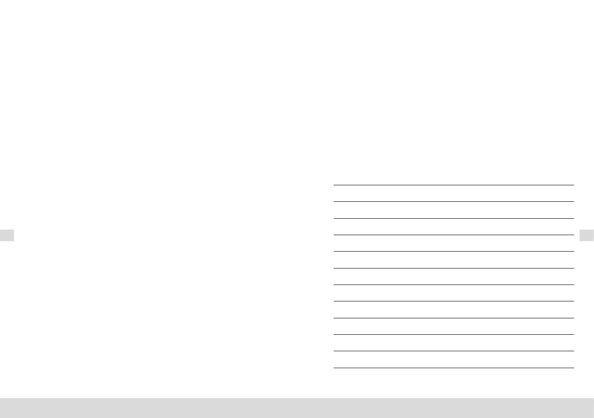 Page #110 background image