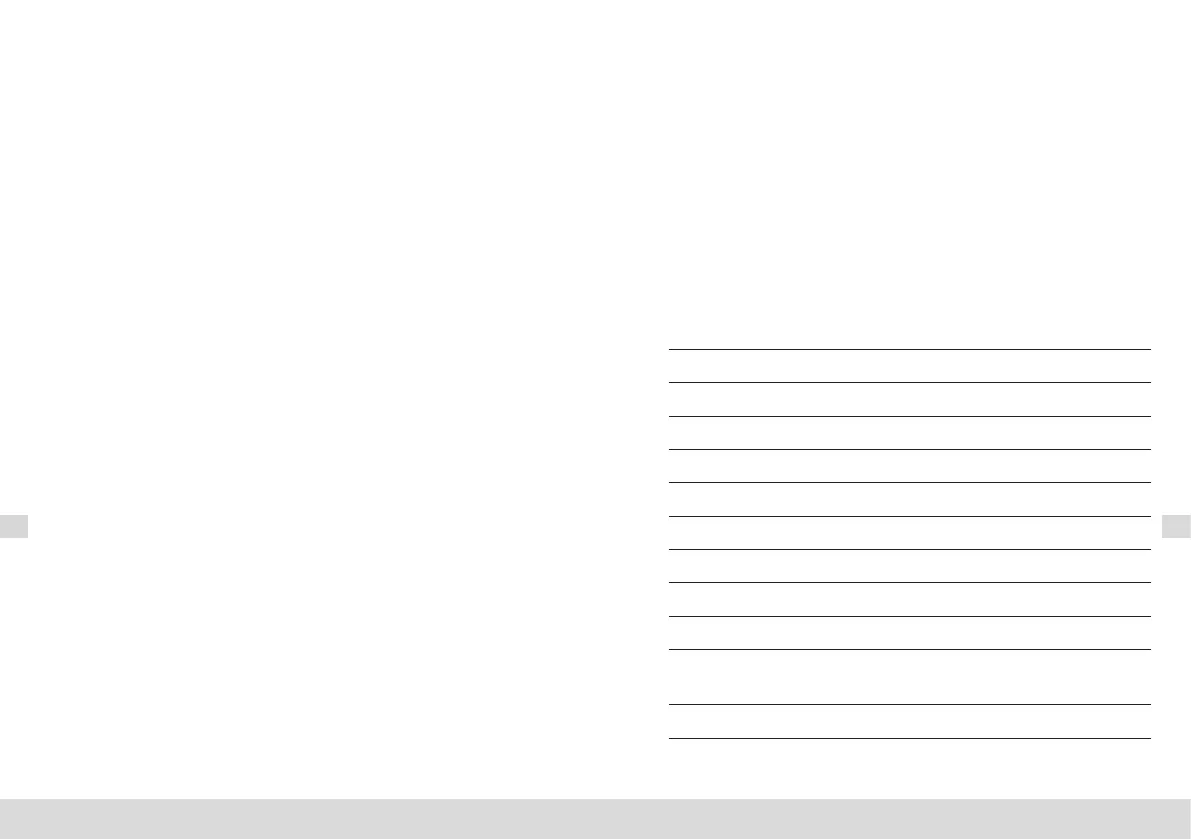 Page #124 background image