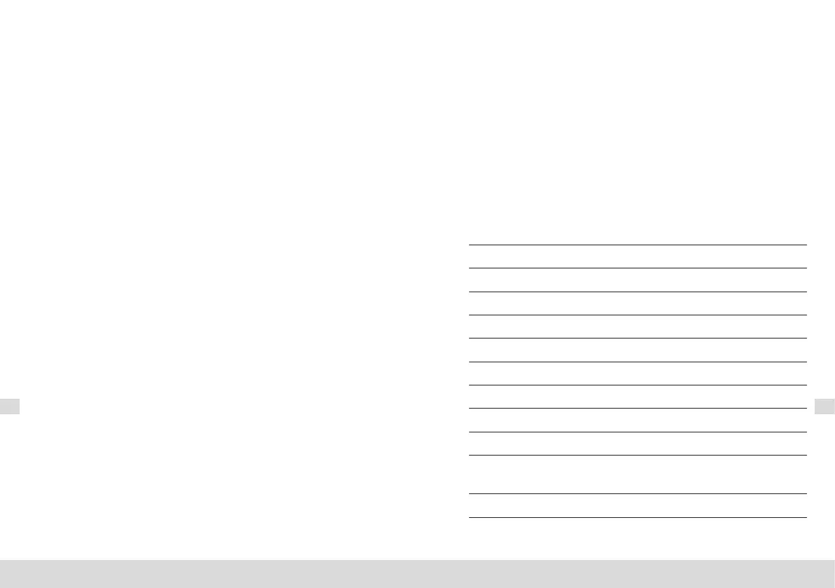 Page #138 background image