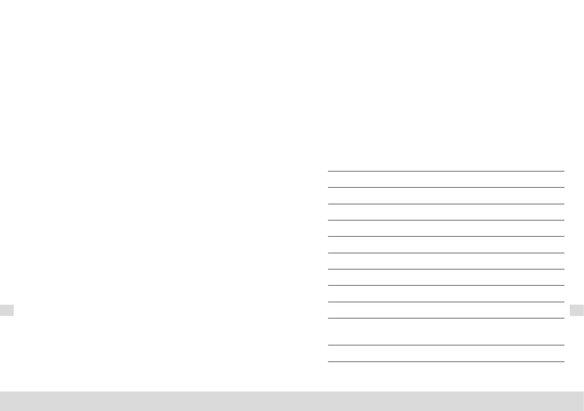 Page #152 background image