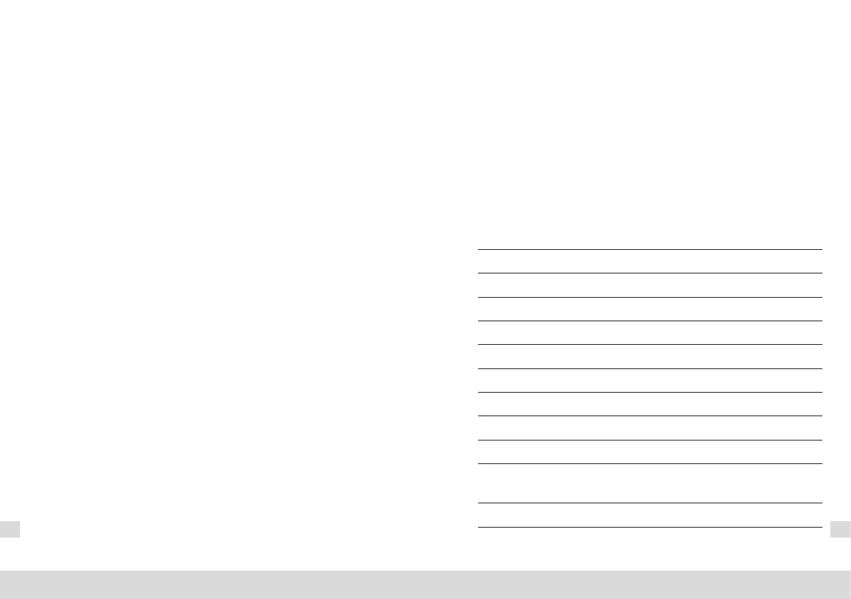 Page #180 background image
