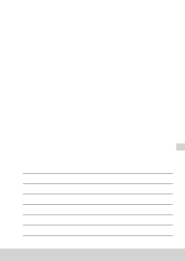 Page #165 background image