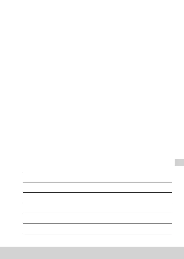 Page #185 background image