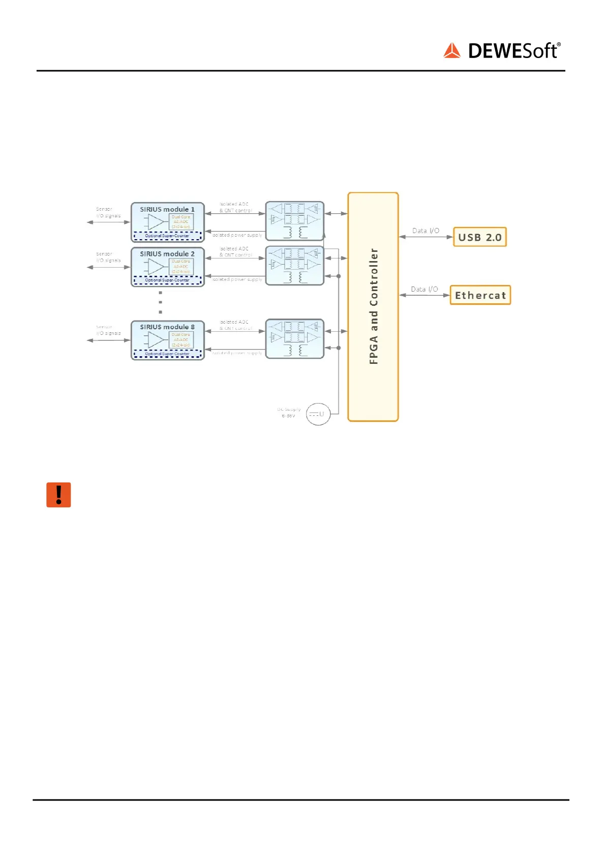 Page #132 background image