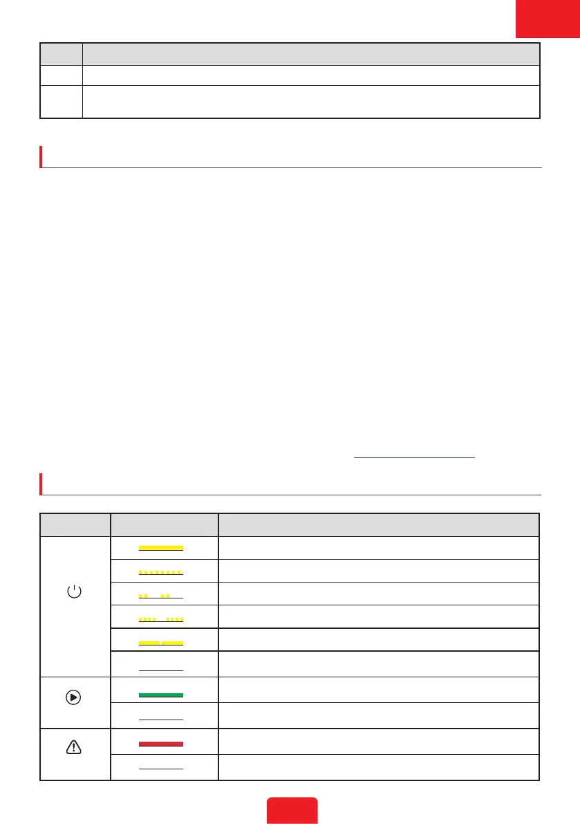 Page #53 background image