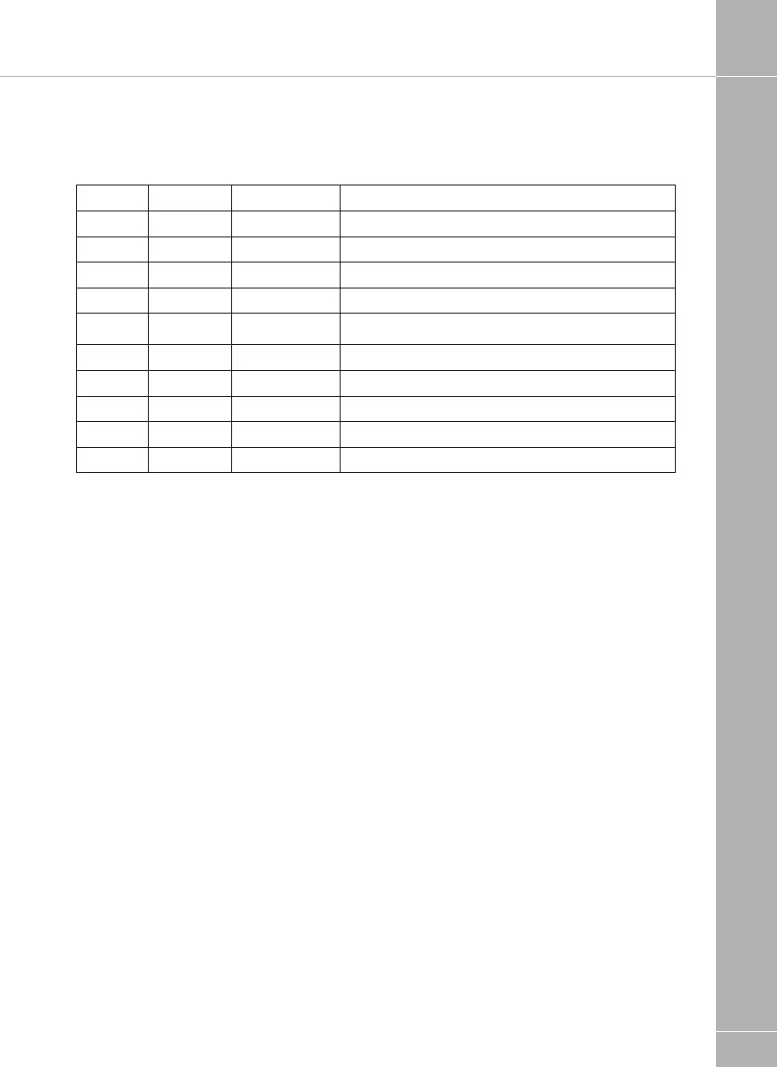 Page #90 background image