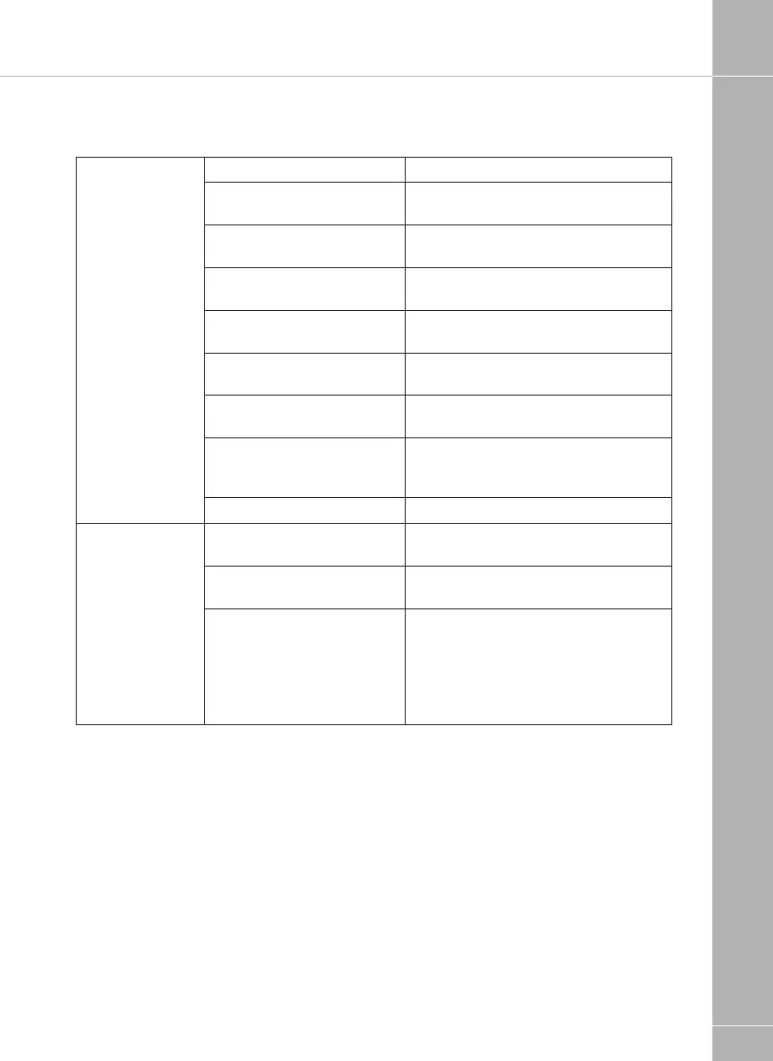 Page #94 background image