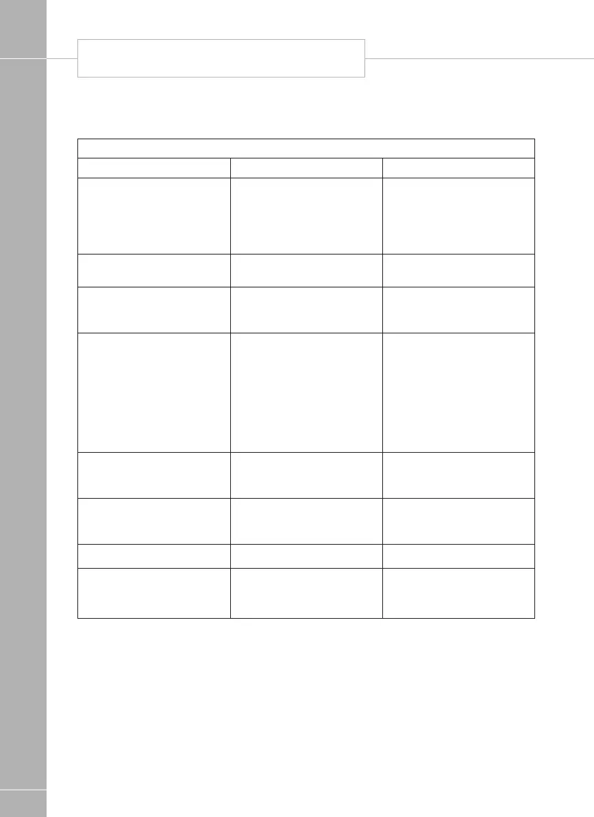 Page #95 background image