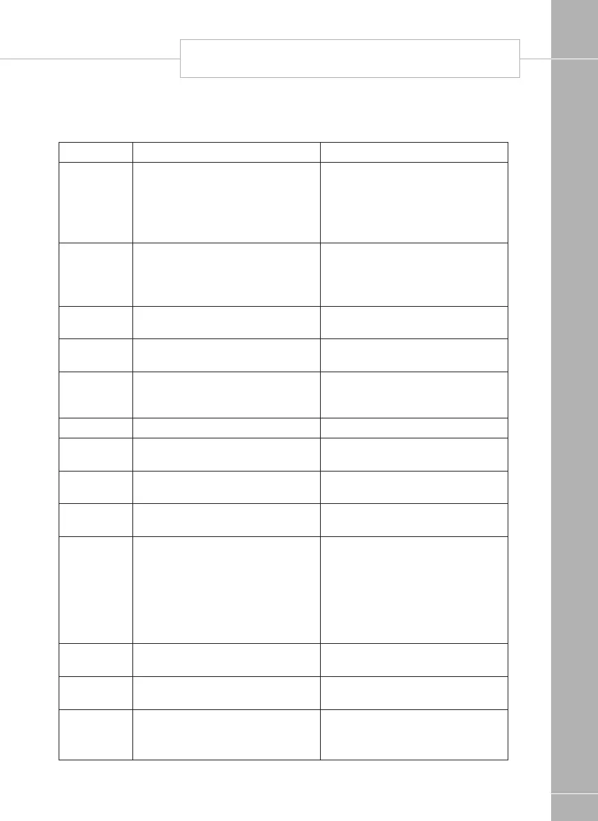 Page #112 background image