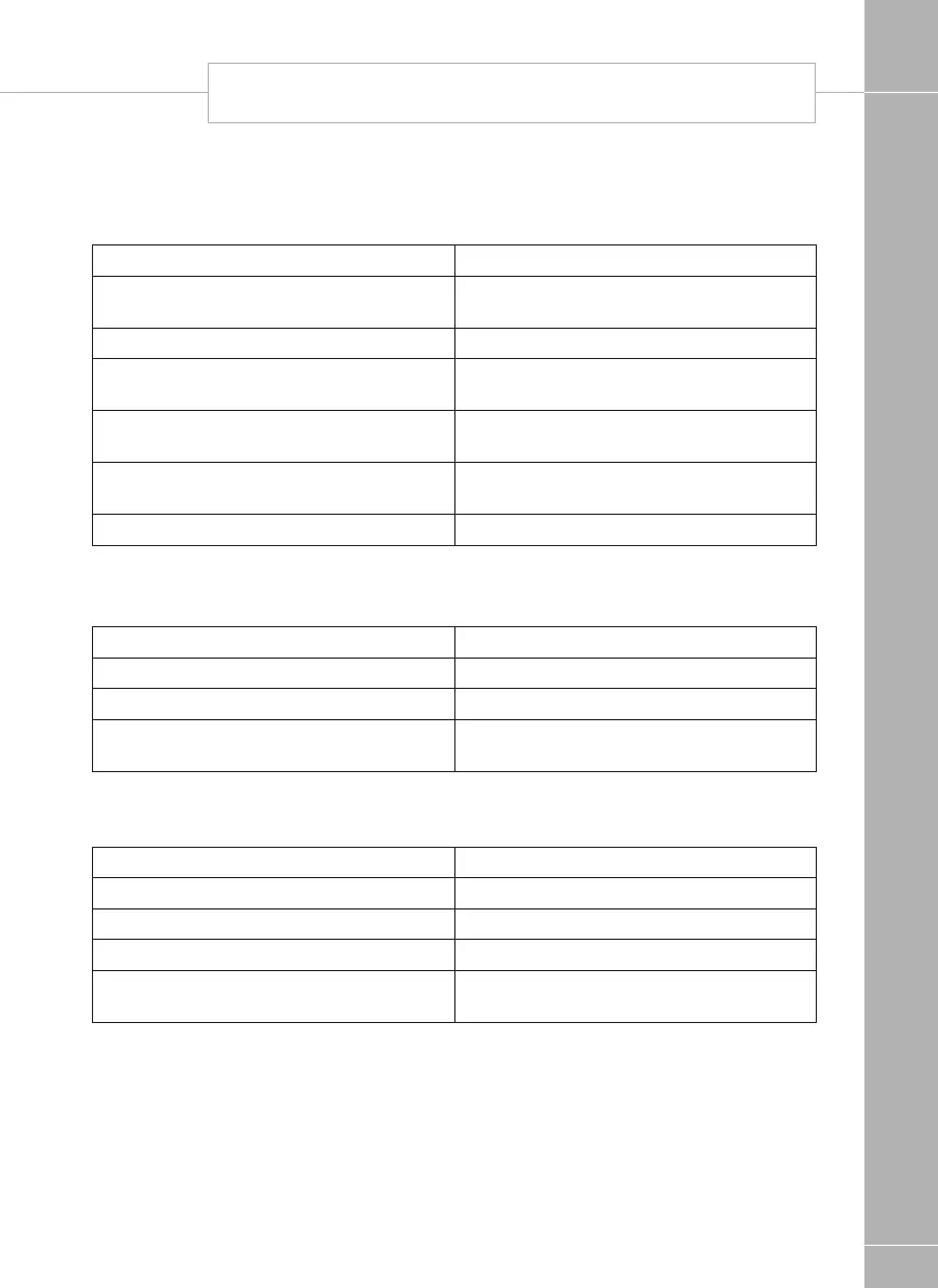 Page #156 background image